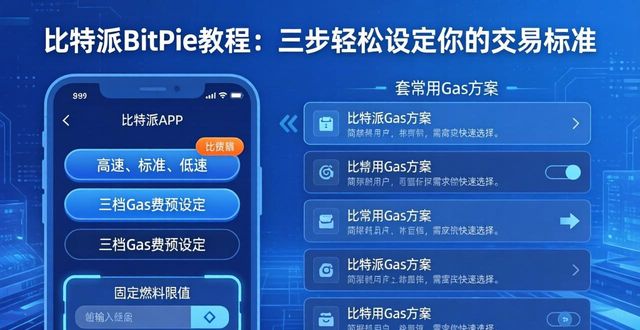 比特派Bitpie教程：三步輕松設定你的交易標準